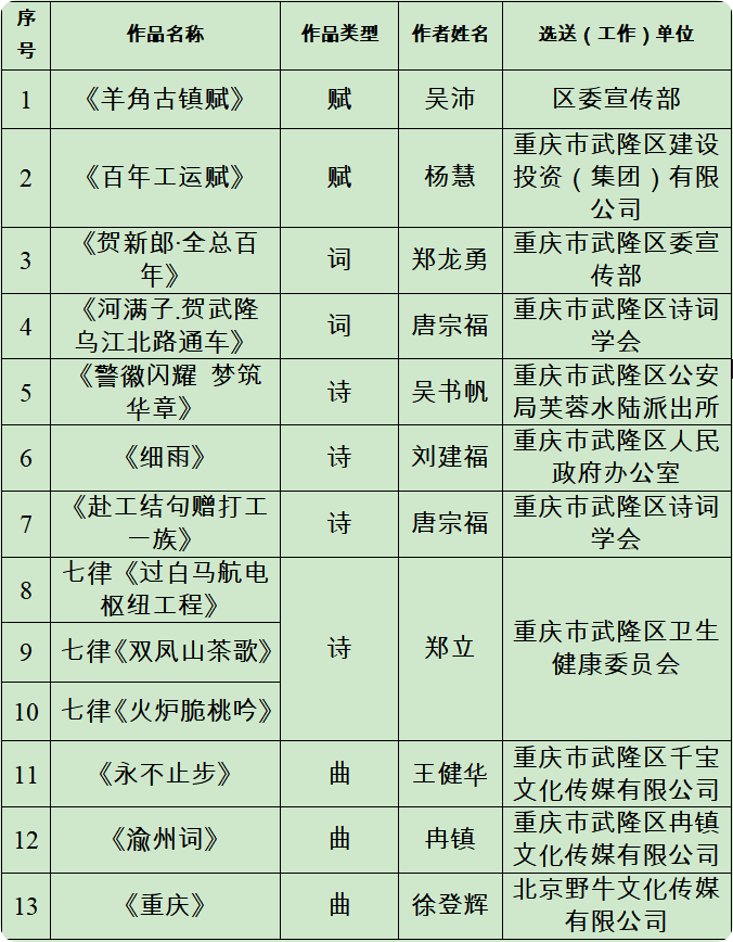 QQ_1744076196993.png QQ_1744076196993.png