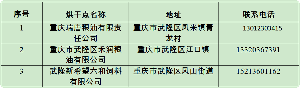 QQ_1789090660705.png