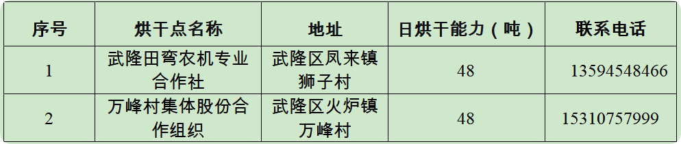 QQ_1789090685791.png